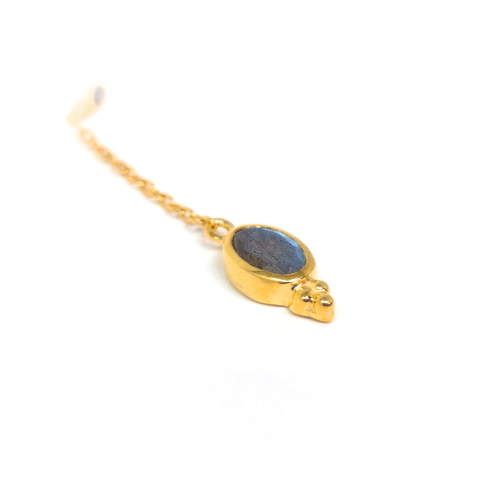 Heirloom Dangle Stud